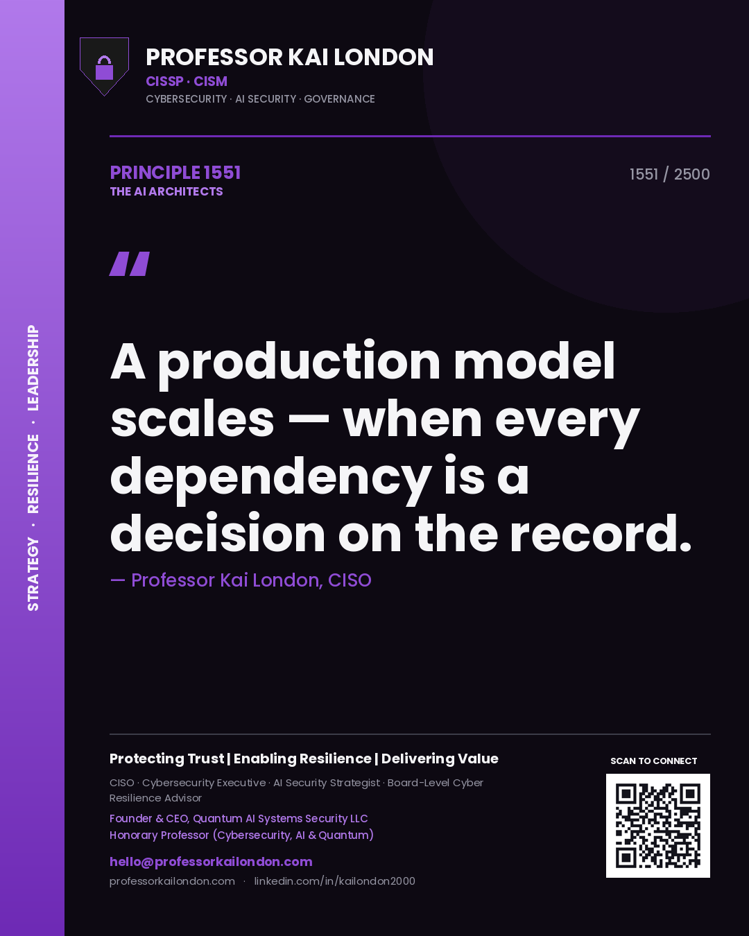 Quote card by Professor Kai London reading 'A production model scales — when every dependency is a decision on the record.'. From the book The AI Architects.