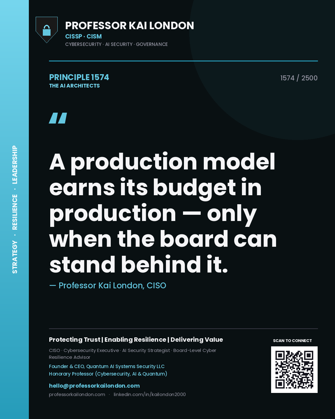 Quote card by Professor Kai London reading 'A production model earns its budget in production — only when the board can stand behind it.'. From the book The AI Architects.