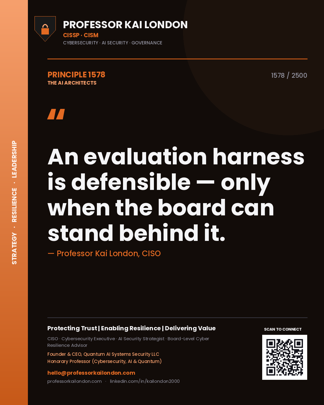 Quote card by Professor Kai London reading 'An evaluation harness is defensible — only when the board can stand behind it.'. From the book The AI Architects.