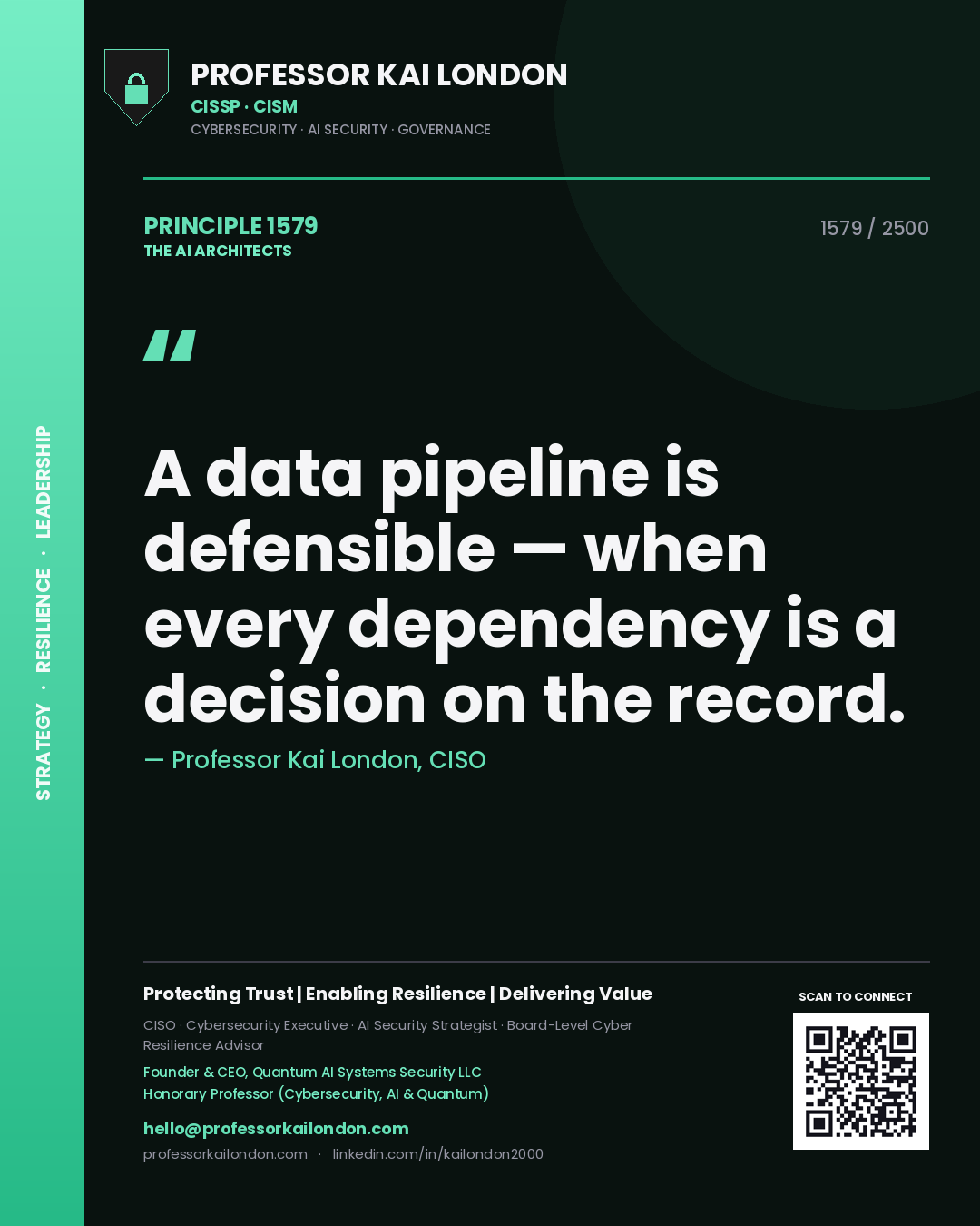 Quote card by Professor Kai London reading 'A data pipeline is defensible — when every dependency is a decision on the record.'. From the book The AI Architects.