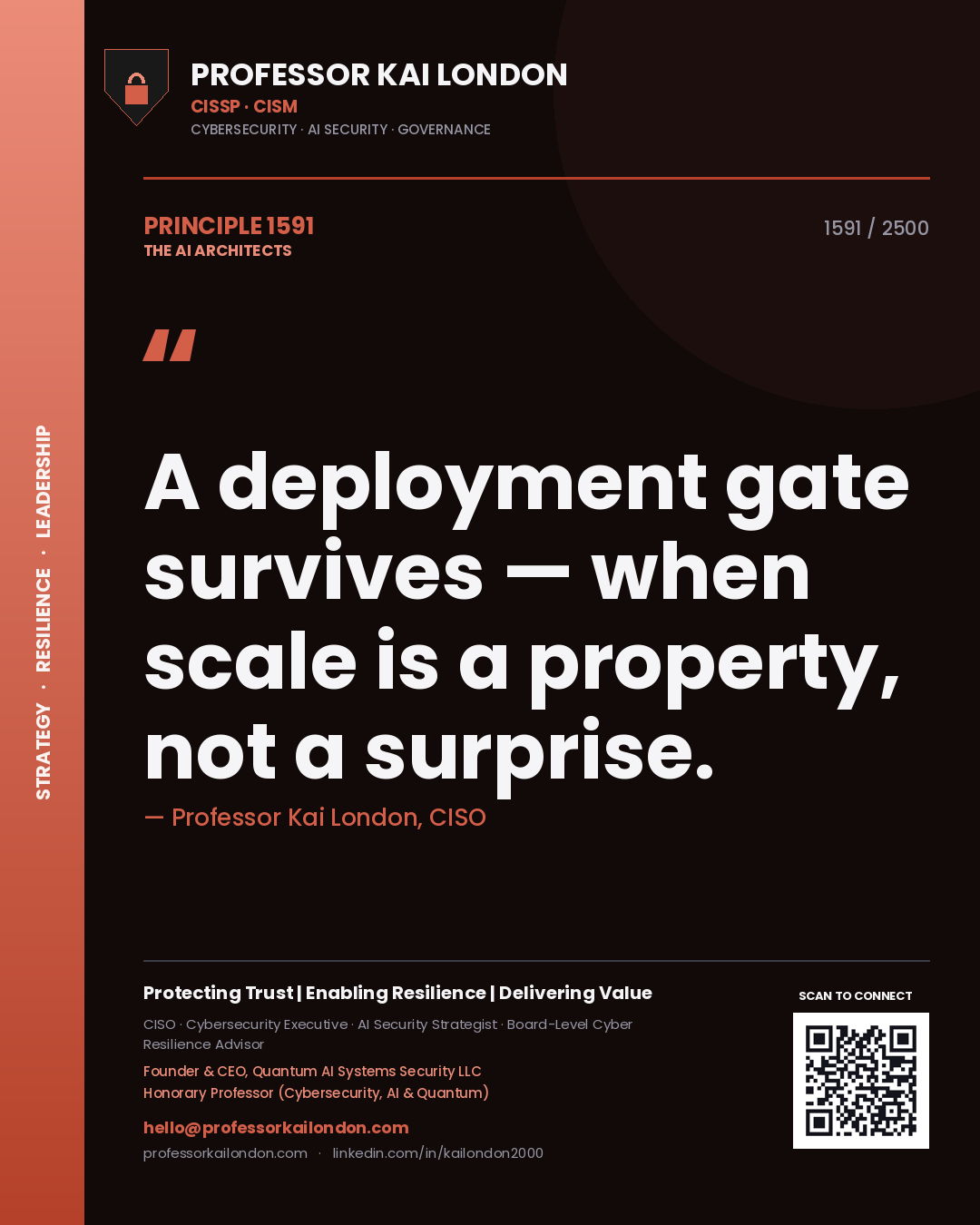 Quote card by Professor Kai London reading 'A deployment gate survives — when scale is a property, not a surprise.'. From the book The AI Architects.