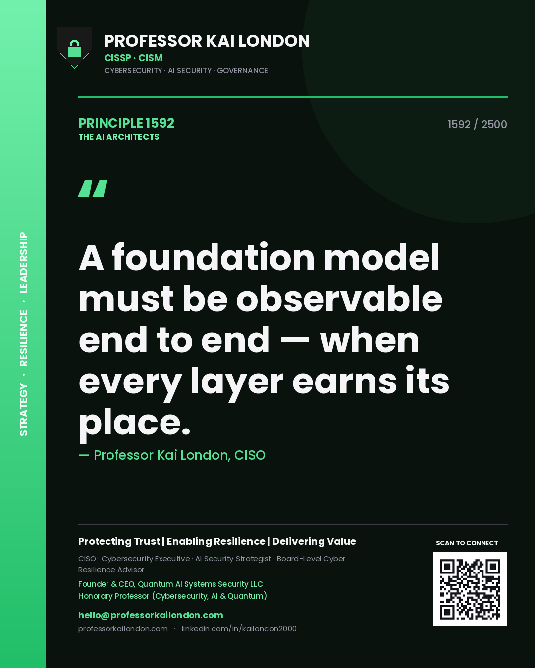 Quote card by Professor Kai London reading 'A foundation model must be observable end to end — when every layer earns its place.'. From the book The AI Architects.