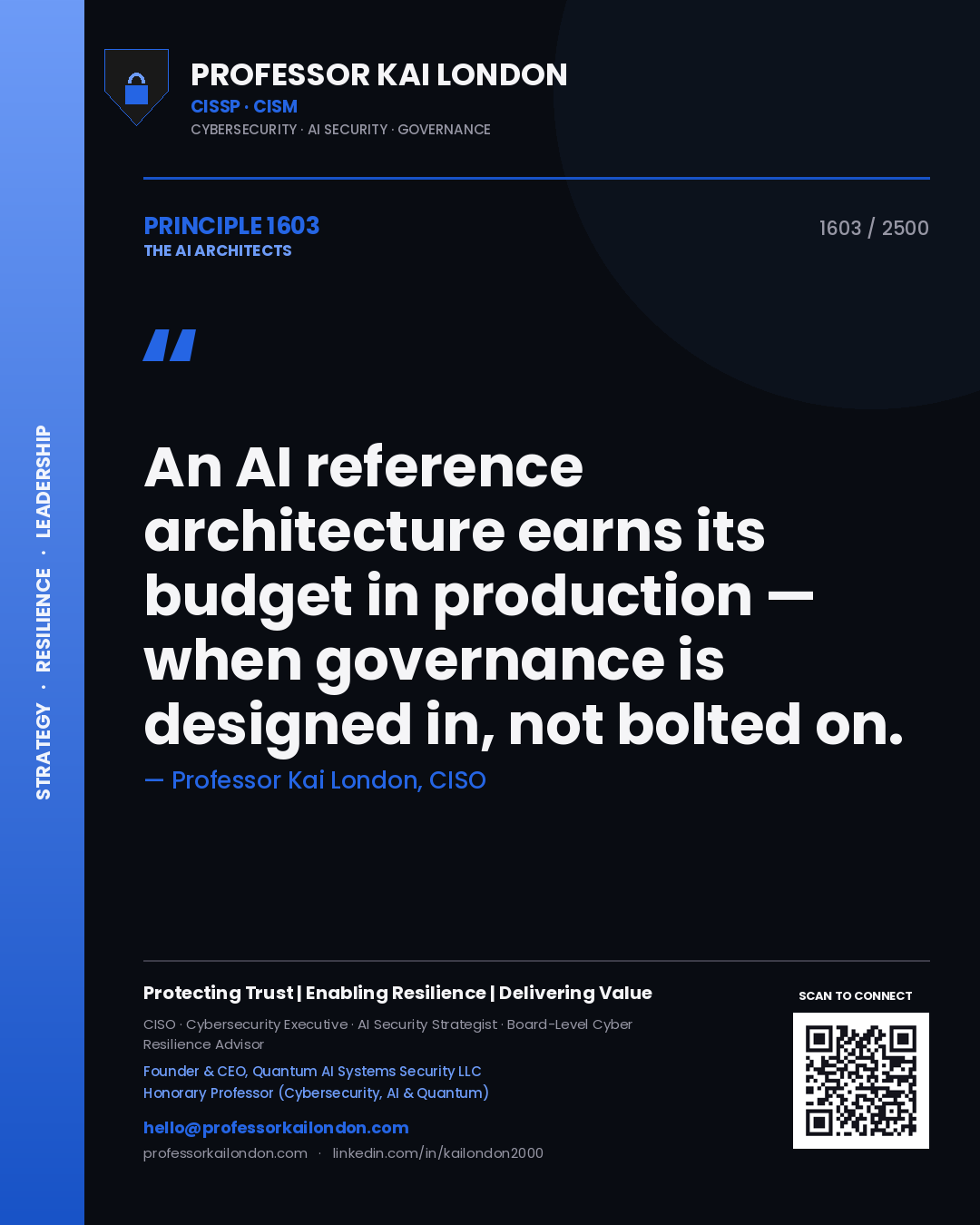 Professor Kai London principle 1603: An AI reference architecture earns its budget in production — when governance is designed in, not bolted on.