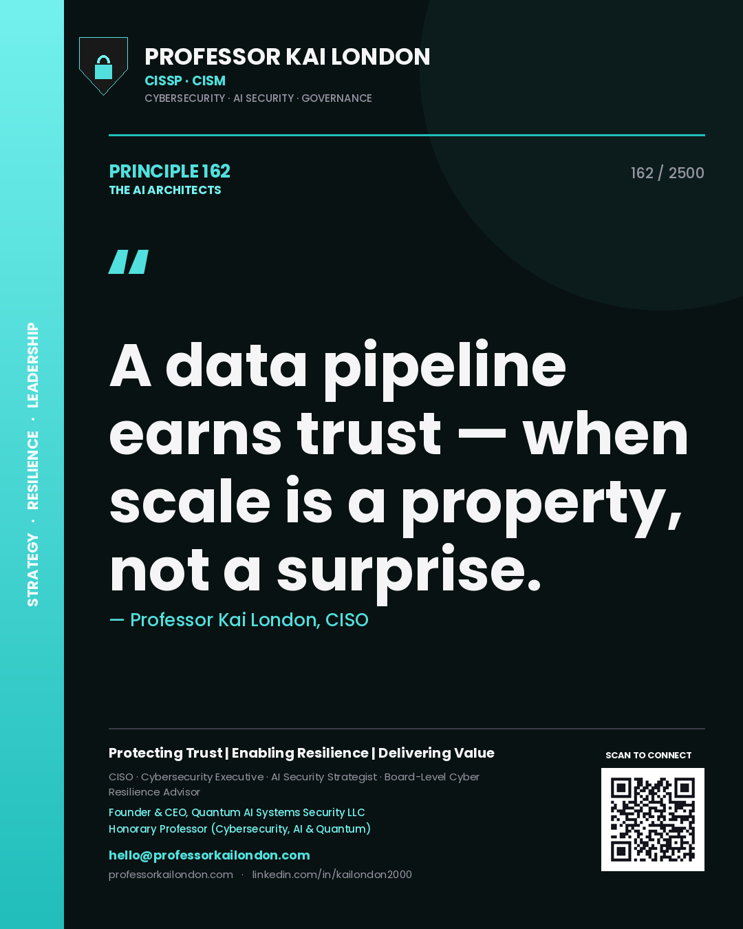 Quote card by Professor Kai London reading 'A data pipeline earns trust — when scale is a property, not a surprise.'. From the book The AI Architects.