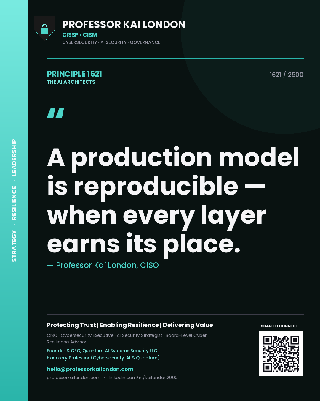 Quote card by Professor Kai London reading 'A production model is reproducible — when every layer earns its place.'. From the book The AI Architects.