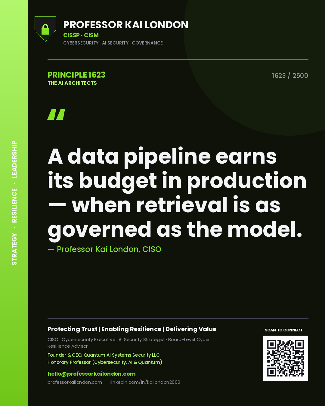 Quote card by Professor Kai London reading 'A data pipeline earns its budget in production — when retrieval is as governed as the model.'. From the book The AI Architects.