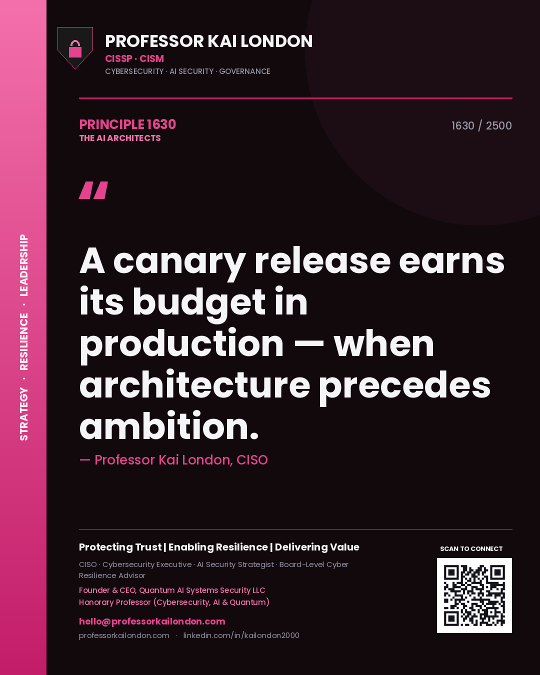 Quote card by Professor Kai London reading 'A canary release earns its budget in production — when architecture precedes ambition.'. From the book The AI Architects.