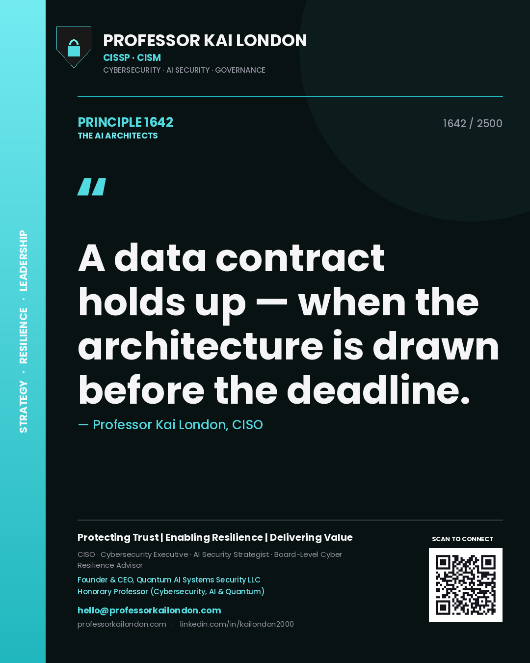 Quote card by Professor Kai London reading 'A data contract holds up — when the architecture is drawn before the deadline.'. From the book The AI Architects.