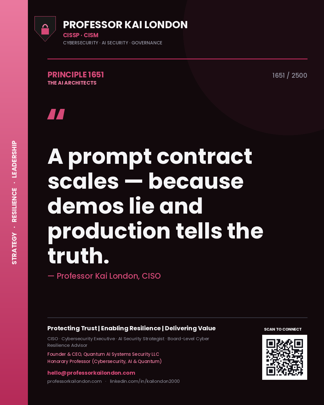 Quote card by Professor Kai London reading 'A prompt contract scales — because demos lie and production tells the truth.'. From the book The AI Architects.