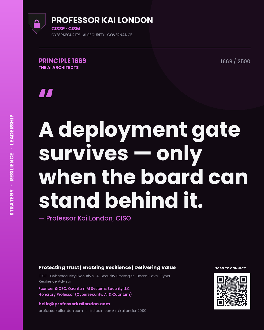 Quote card by Professor Kai London reading 'A deployment gate survives — only when the board can stand behind it.'. From the book The AI Architects.