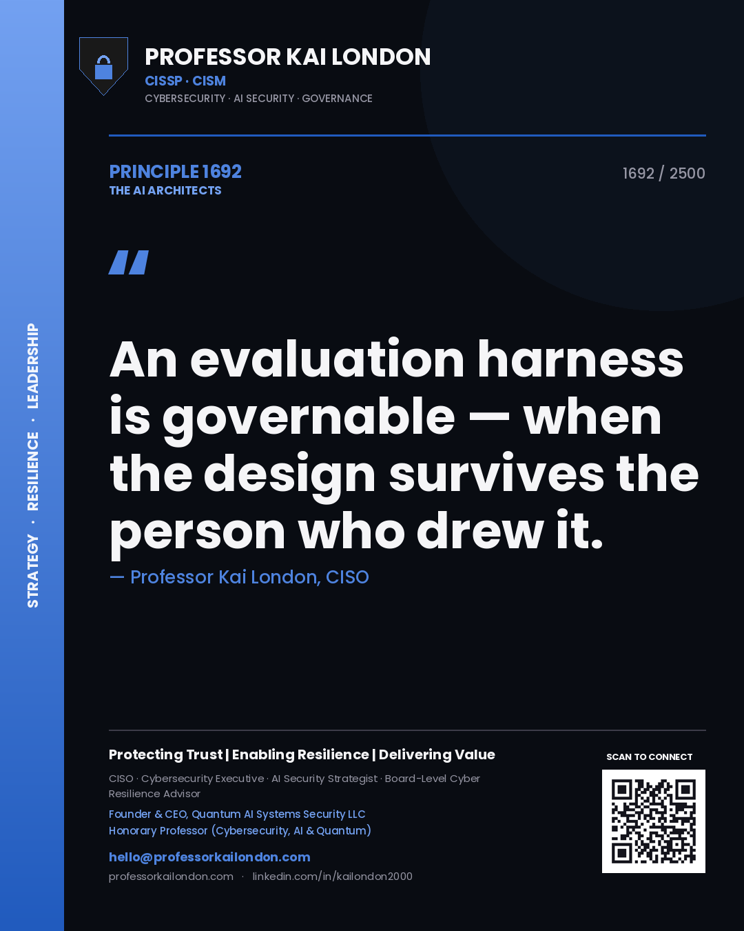 Professor Kai London principle 1692: An evaluation harness is governable — when the design survives the person who drew it.
