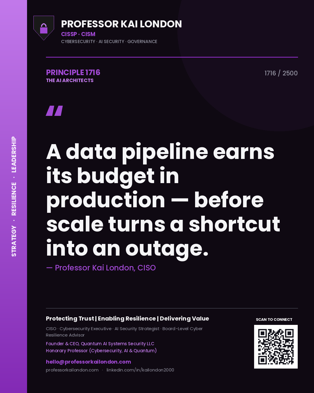 Quote card by Professor Kai London reading 'A data pipeline earns its budget in production — before scale turns a shortcut into an outage.'. From the book The AI Architects.