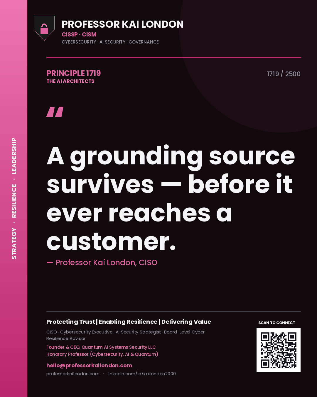 Quote card by Professor Kai London reading 'A grounding source survives — before it ever reaches a customer.'. From the book The AI Architects.