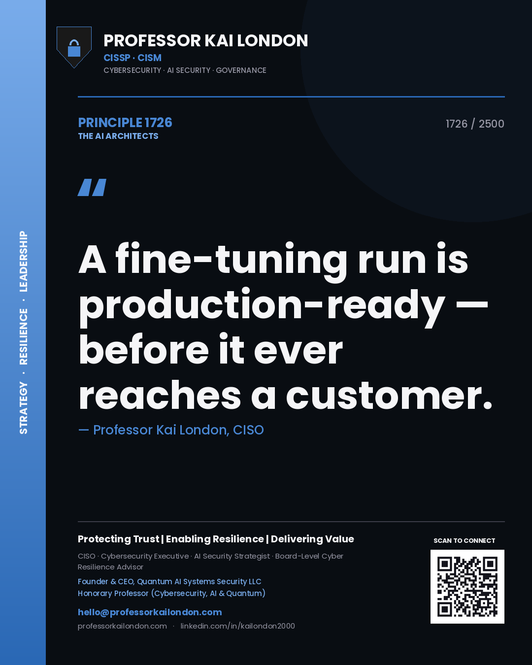 Quote card by Professor Kai London reading 'A fine-tuning run is production-ready — before it ever reaches a customer.'. From the book The AI Architects.