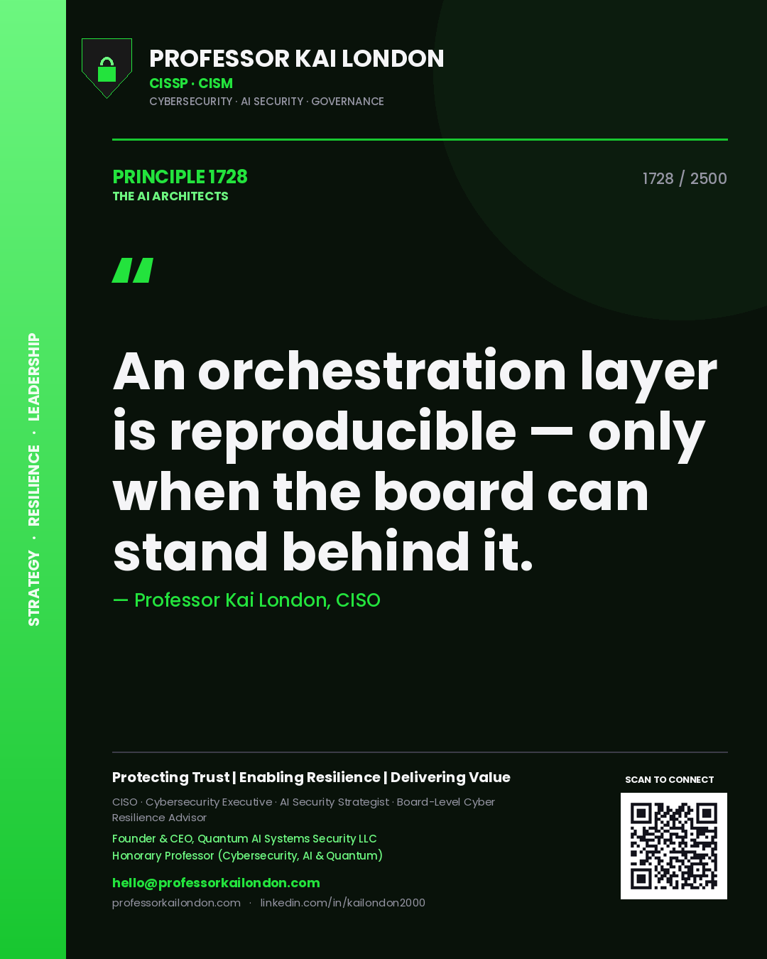 Professor Kai London principle 1728: An orchestration layer is reproducible — only when the board can stand behind it.