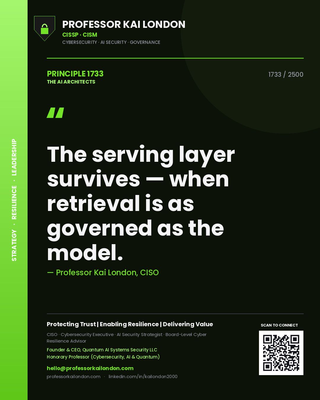 Quote card by Professor Kai London reading 'The serving layer survives — when retrieval is as governed as the model.'. From the book The AI Architects.