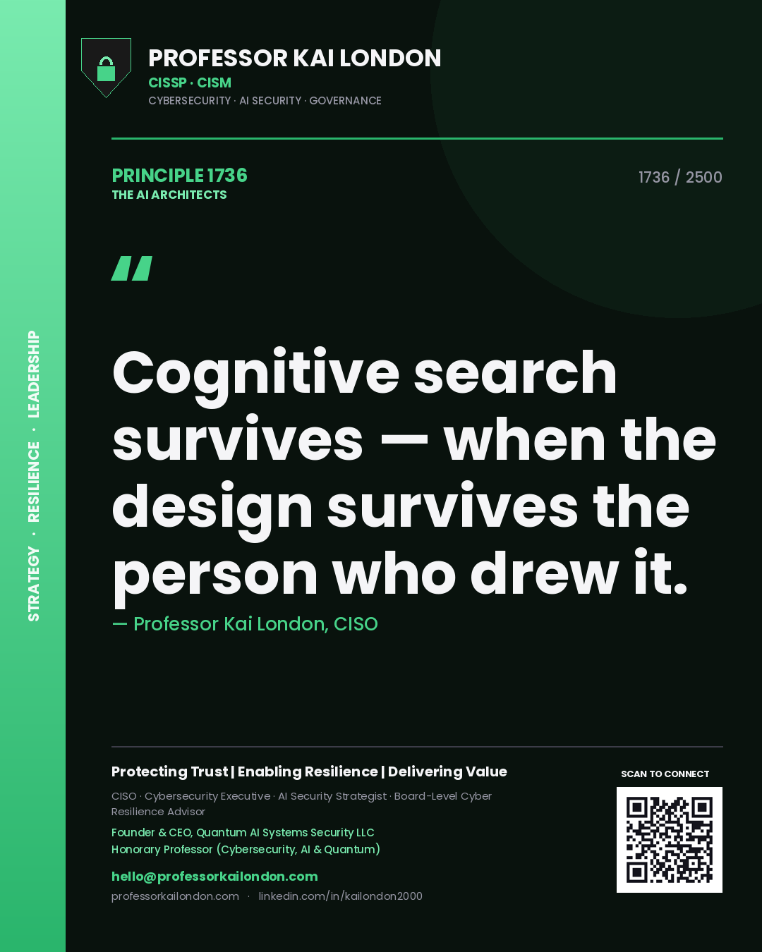 Quote card by Professor Kai London reading 'Cognitive search survives — when the design survives the person who drew it.'. From the book The AI Architects.