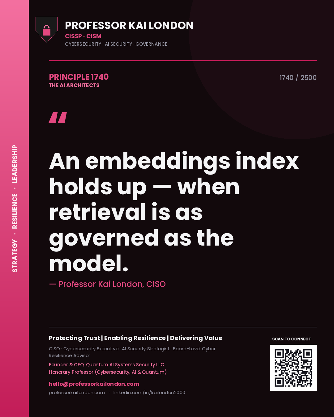Quote card by Professor Kai London reading 'An embeddings index holds up — when retrieval is as governed as the model.'. From the book The AI Architects.