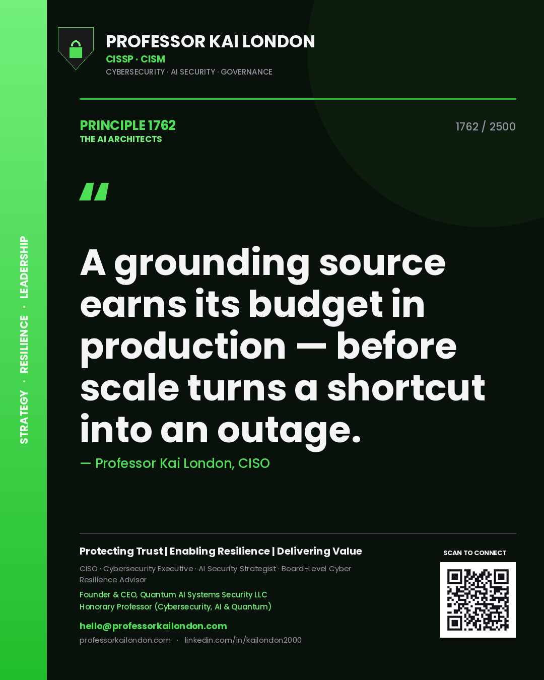 Quote card by Professor Kai London reading 'A grounding source earns its budget in production — before scale turns a shortcut into an outage.'. From the book The AI Architects.