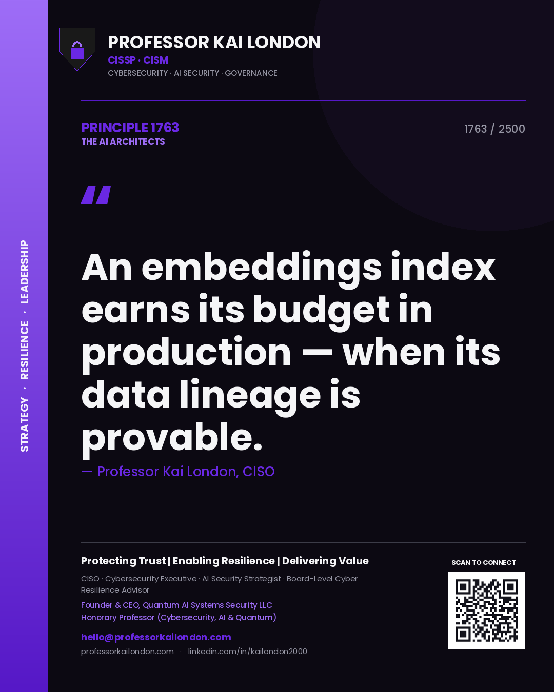 Quote card by Professor Kai London reading 'An embeddings index earns its budget in production — when its data lineage is provable.'. From the book The AI Architects.