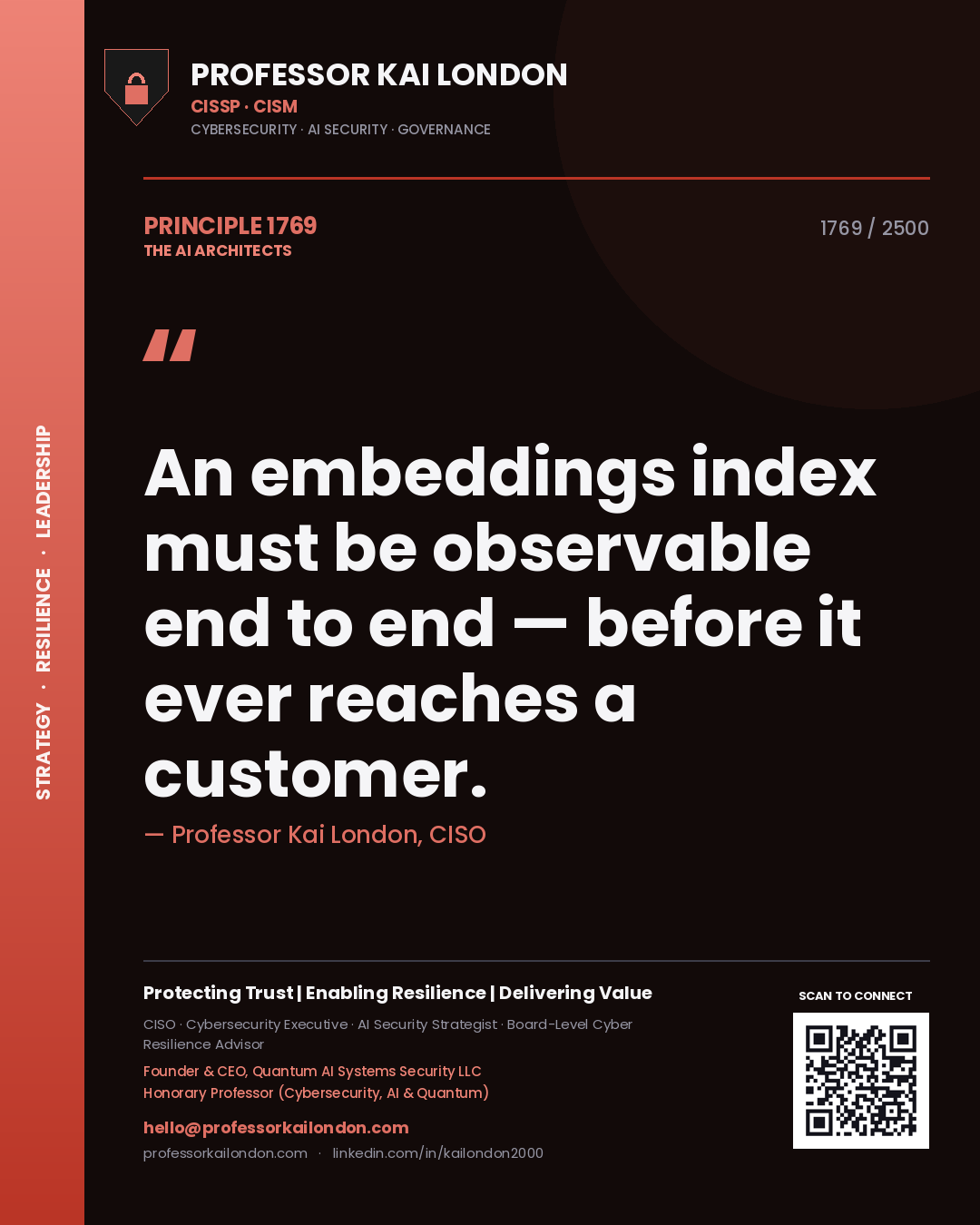Quote card by Professor Kai London reading 'An embeddings index must be observable end to end — before it ever reaches a customer.'. From the book The AI Architects.