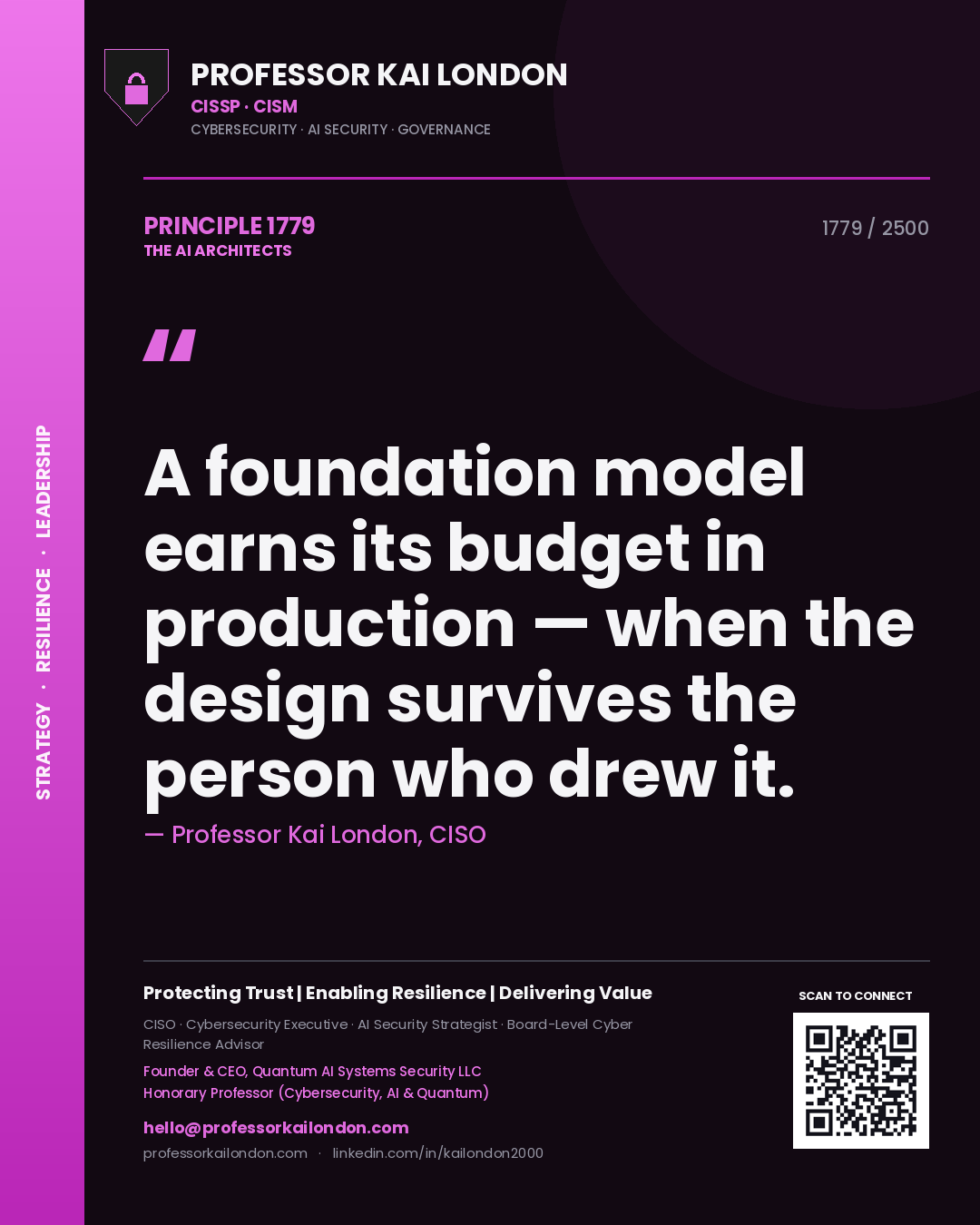 Quote card by Professor Kai London reading 'A foundation model earns its budget in production — when the design survives the person who drew it.'. From the book The AI Architects.