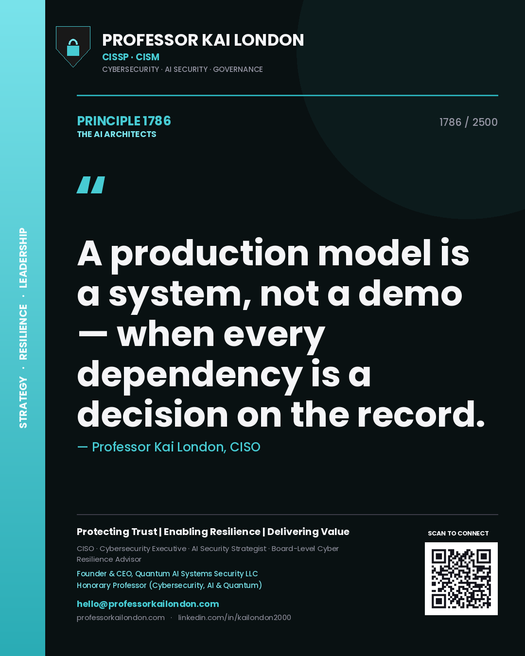 Quote card by Professor Kai London reading 'A production model is a system, not a demo — when every dependency is a decision on the record.'. From the book The AI Architects.