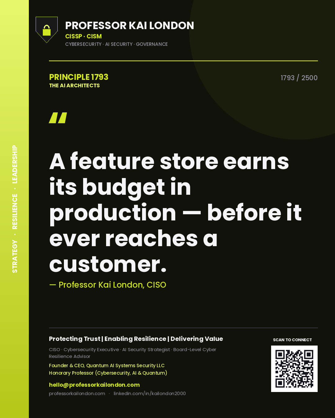 Quote card by Professor Kai London reading 'A feature store earns its budget in production — before it ever reaches a customer.'. From the book The AI Architects.