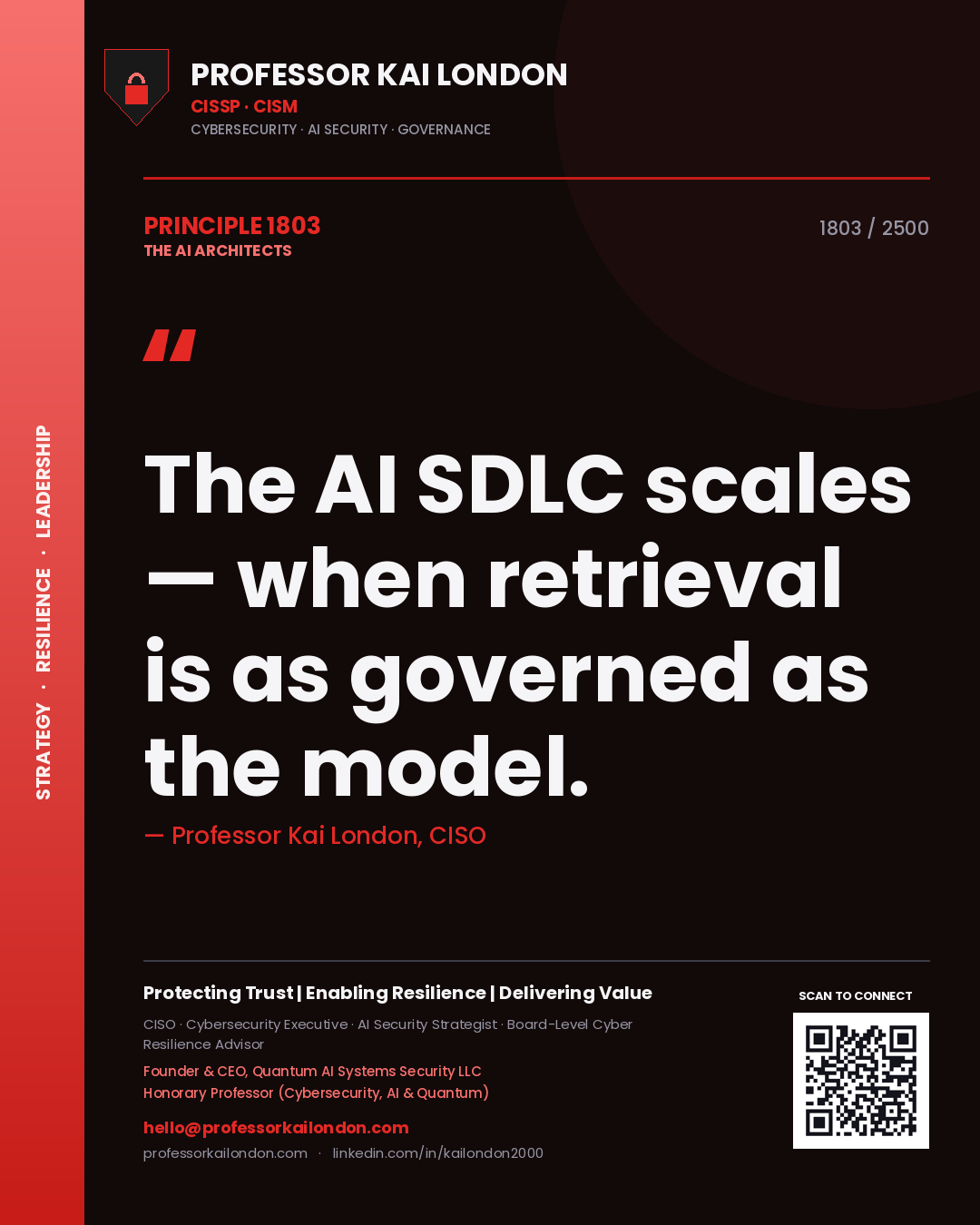 Quote card by Professor Kai London reading 'The AI SDLC scales — when retrieval is as governed as the model.'. From the book The AI Architects.
