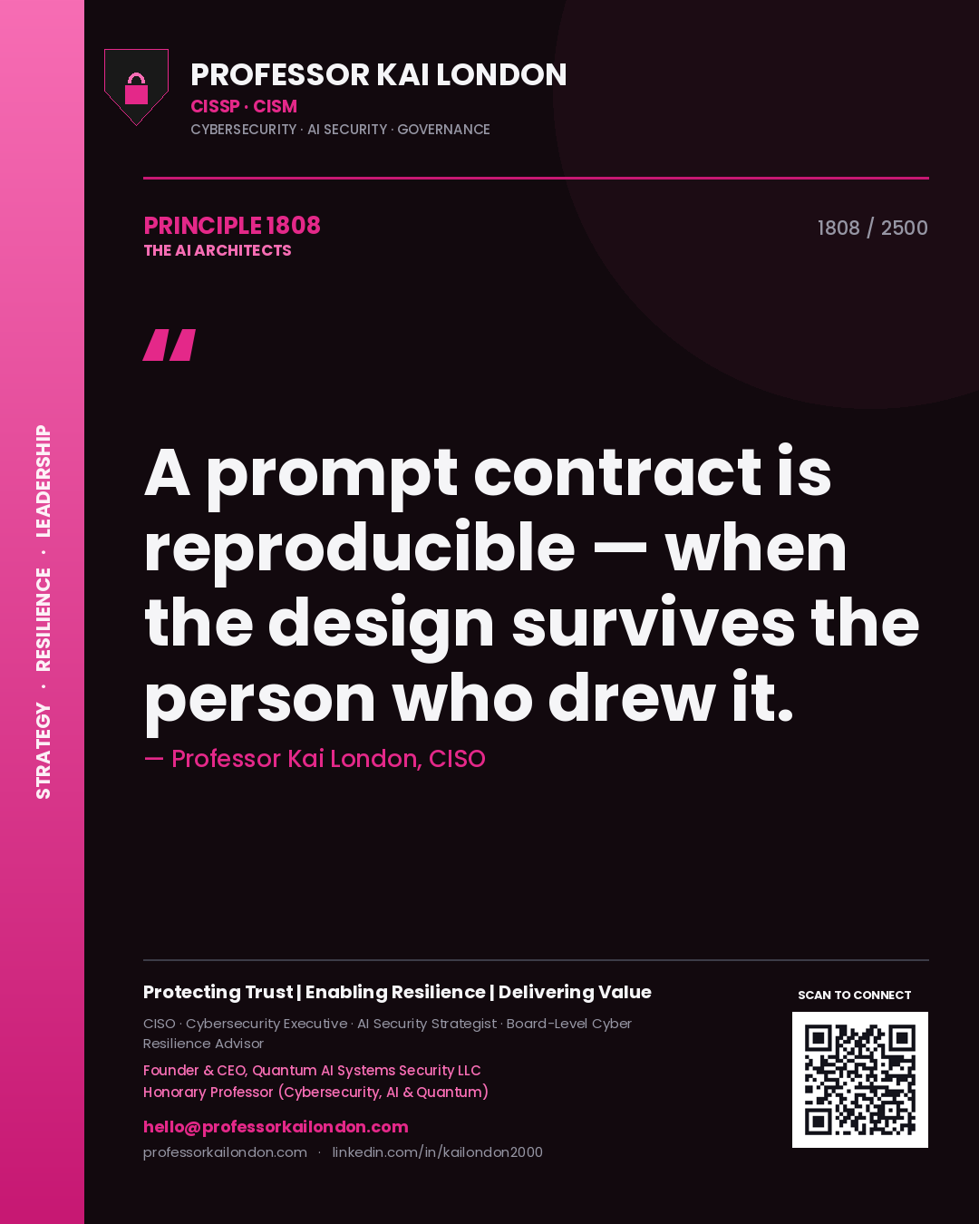 Quote card by Professor Kai London reading 'A prompt contract is reproducible — when the design survives the person who drew it.'. From the book The AI Architects.