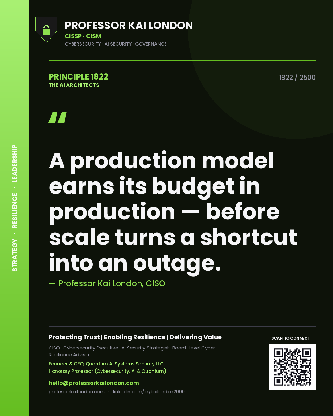 Quote card by Professor Kai London reading 'A production model earns its budget in production — before scale turns a shortcut into an outage.'. From the book The AI Architects.