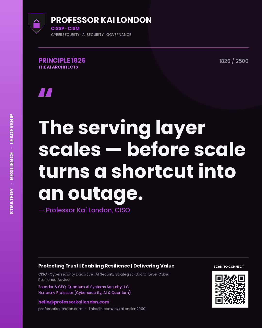 Quote card by Professor Kai London reading 'The serving layer scales — before scale turns a shortcut into an outage.'. From the book The AI Architects.