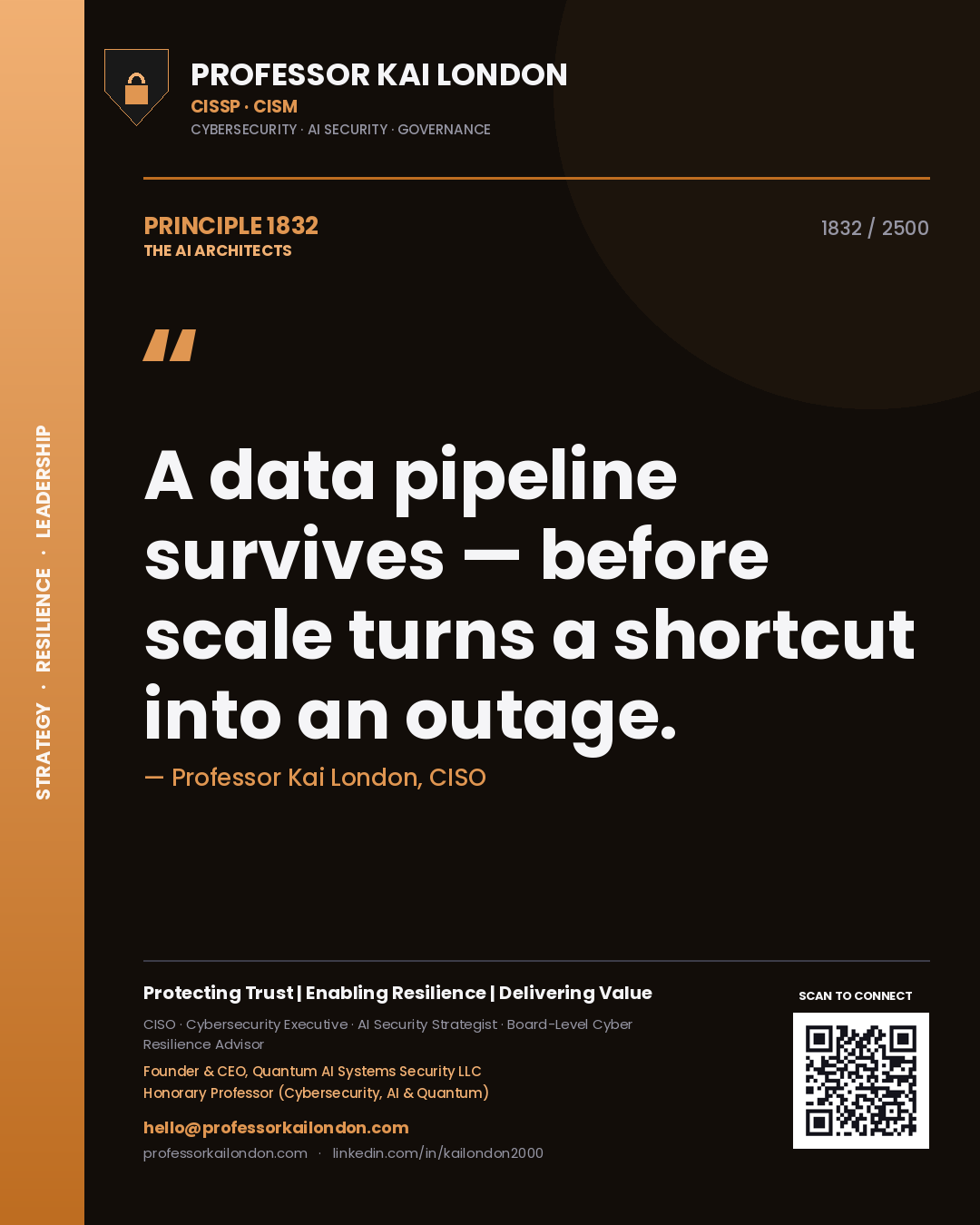 Quote card by Professor Kai London reading 'A data pipeline survives — before scale turns a shortcut into an outage.'. From the book The AI Architects.