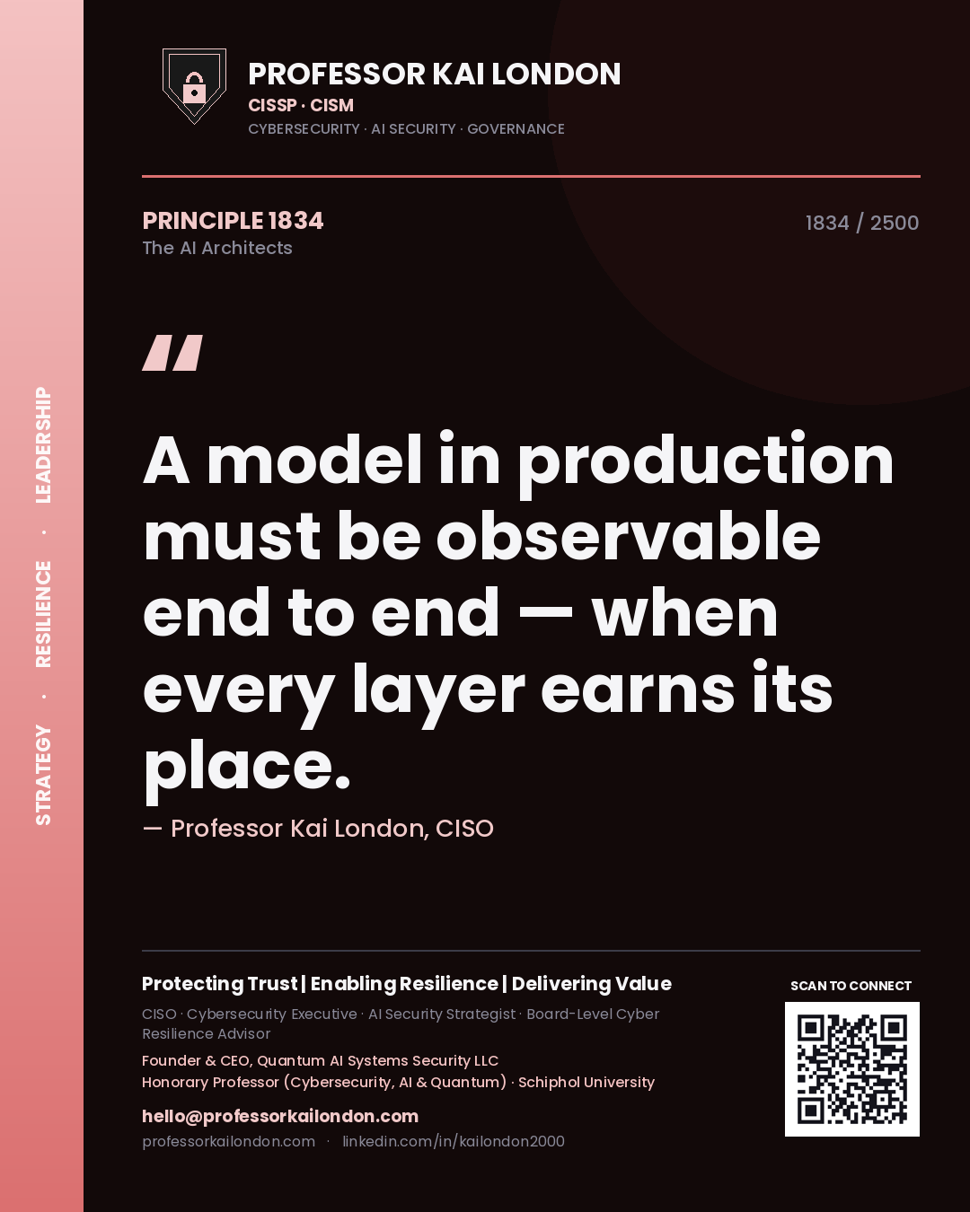 Quote card by Professor Kai London reading 'A model in production must be observable end to end — when every layer earns its place.'. From the book The AI Architects.