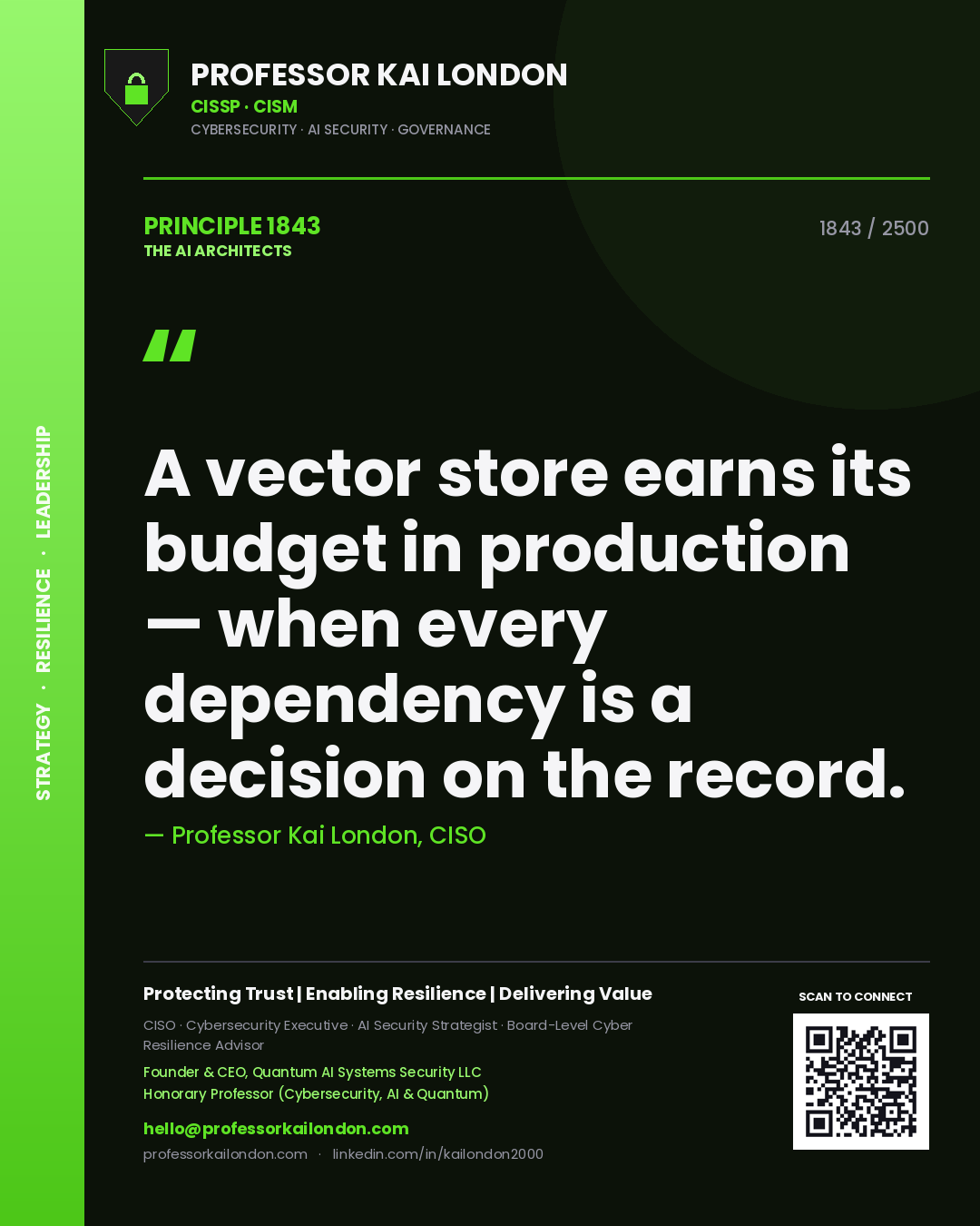 Quote card by Professor Kai London reading 'A vector store earns its budget in production — when every dependency is a decision on the record.'. From the book The AI Architects.