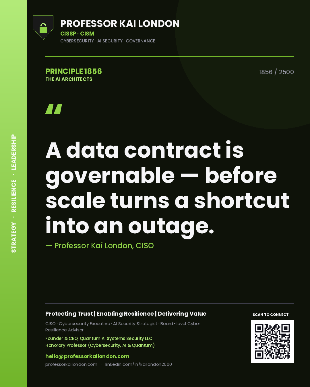 Quote card by Professor Kai London reading 'A data contract is governable — before scale turns a shortcut into an outage.'. From the book The AI Architects.
