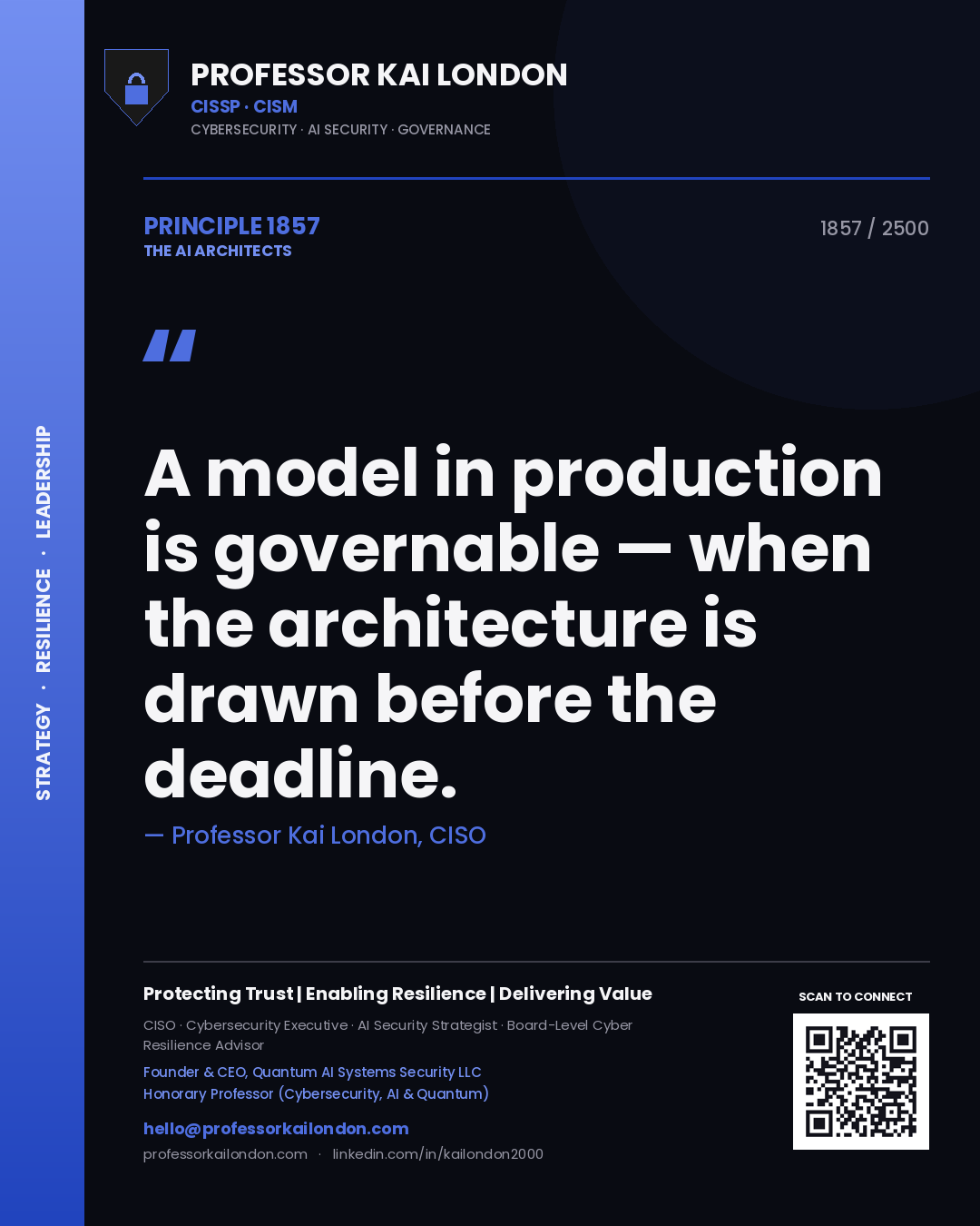 Quote card by Professor Kai London reading 'A model in production is governable — when the architecture is drawn before the deadline.'. From the book The AI Architects.