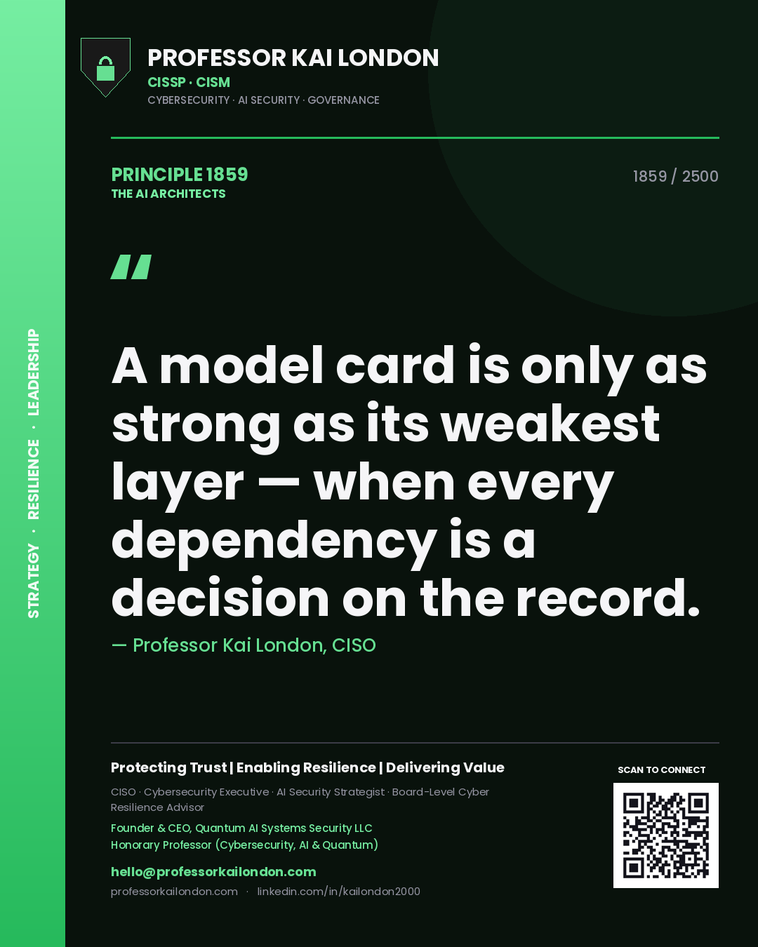 Quote card by Professor Kai London reading 'A model card is only as strong as its weakest layer — when every dependency is a decision on the record.'. From the book The AI Architects.