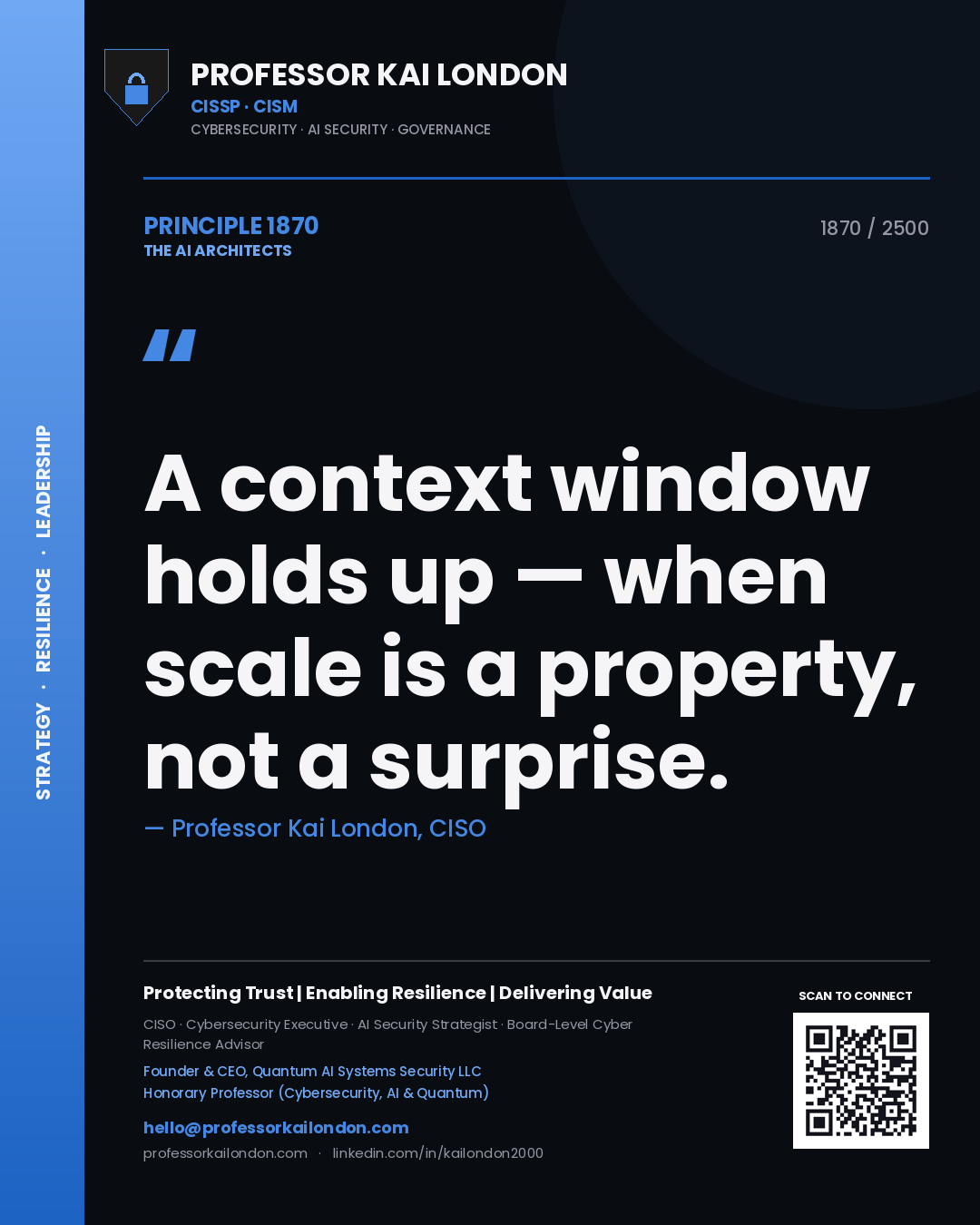 Quote card by Professor Kai London reading 'A context window holds up — when scale is a property, not a surprise.'. From the book The AI Architects.