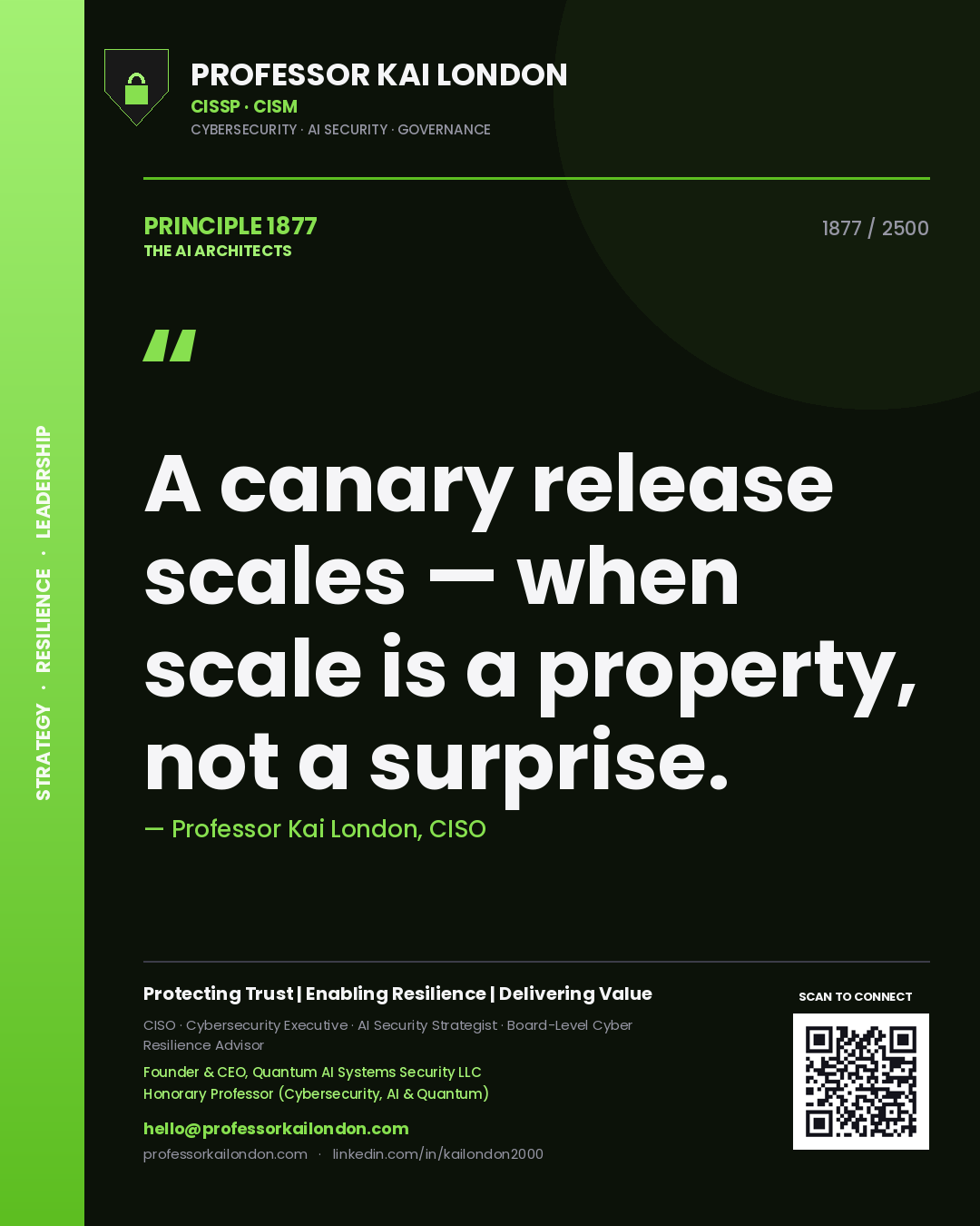 Quote card by Professor Kai London reading 'A canary release scales — when scale is a property, not a surprise.'. From the book The AI Architects.