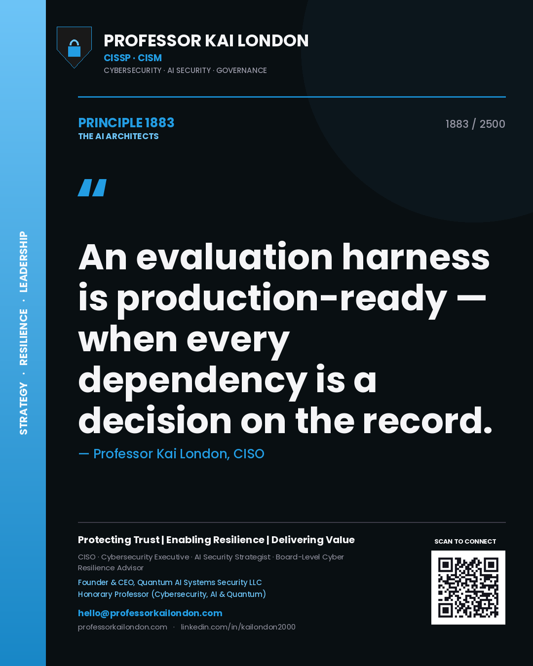 Quote card by Professor Kai London reading 'An evaluation harness is production-ready — when every dependency is a decision on the record.'. From the book The AI Architects.