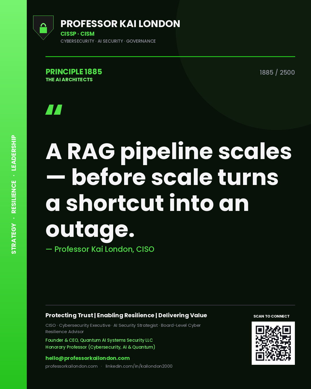Quote card by Professor Kai London reading 'A RAG pipeline scales — before scale turns a shortcut into an outage.'. From the book The AI Architects.