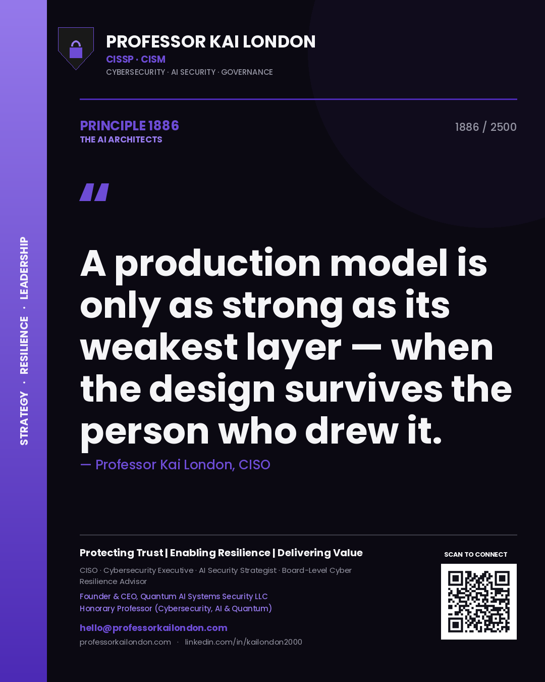 Quote card by Professor Kai London reading 'A production model is only as strong as its weakest layer — when the design survives the person who drew it.'. From the book The AI Architects.