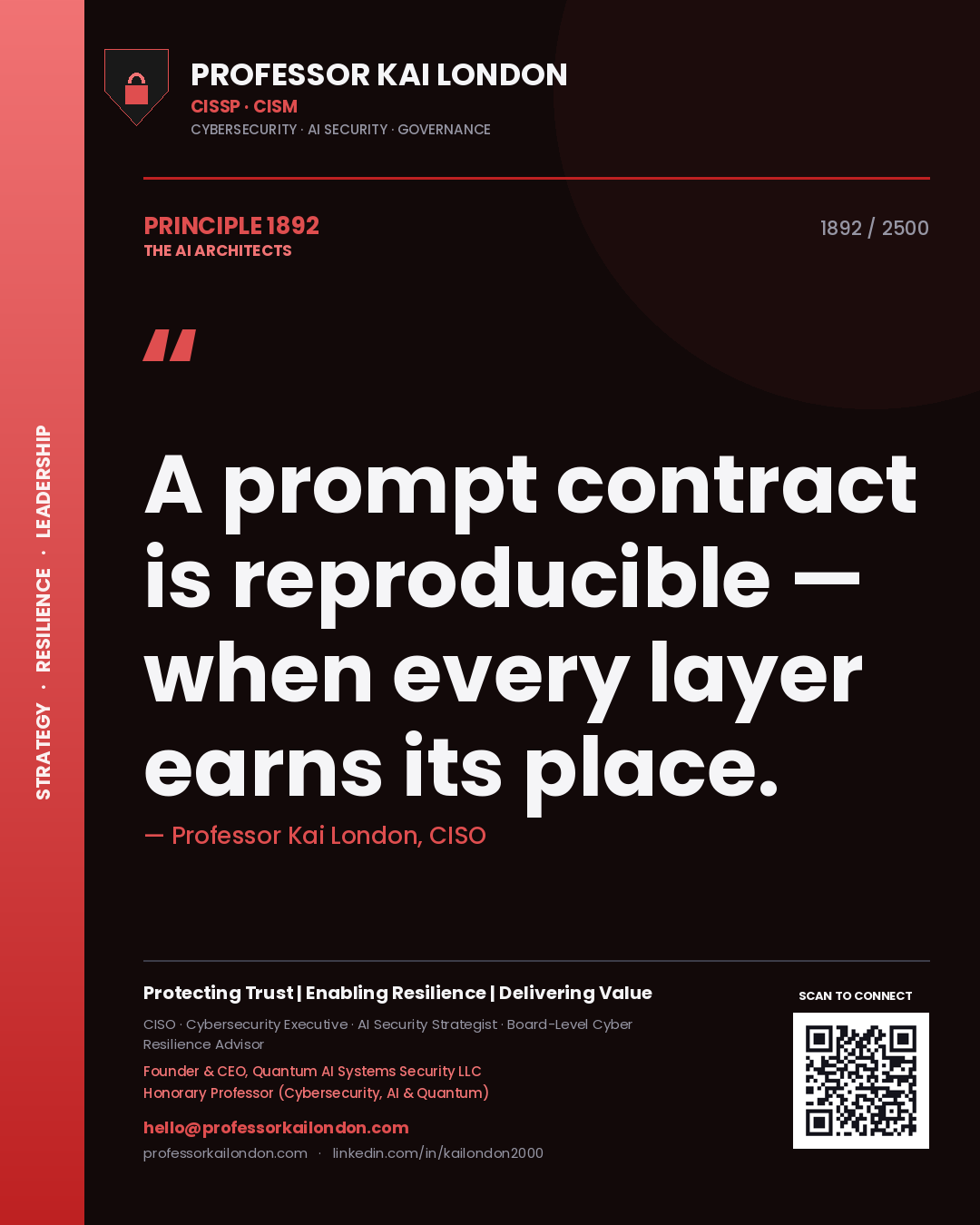 Quote card by Professor Kai London reading 'A prompt contract is reproducible — when every layer earns its place.'. From the book The AI Architects.