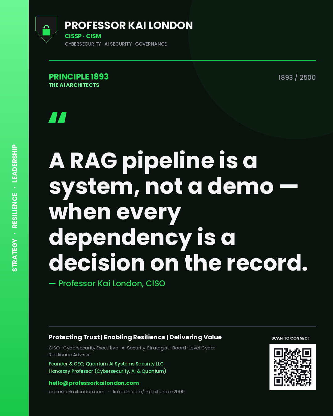 Quote card by Professor Kai London reading 'A RAG pipeline is a system, not a demo — when every dependency is a decision on the record.'. From the book The AI Architects.