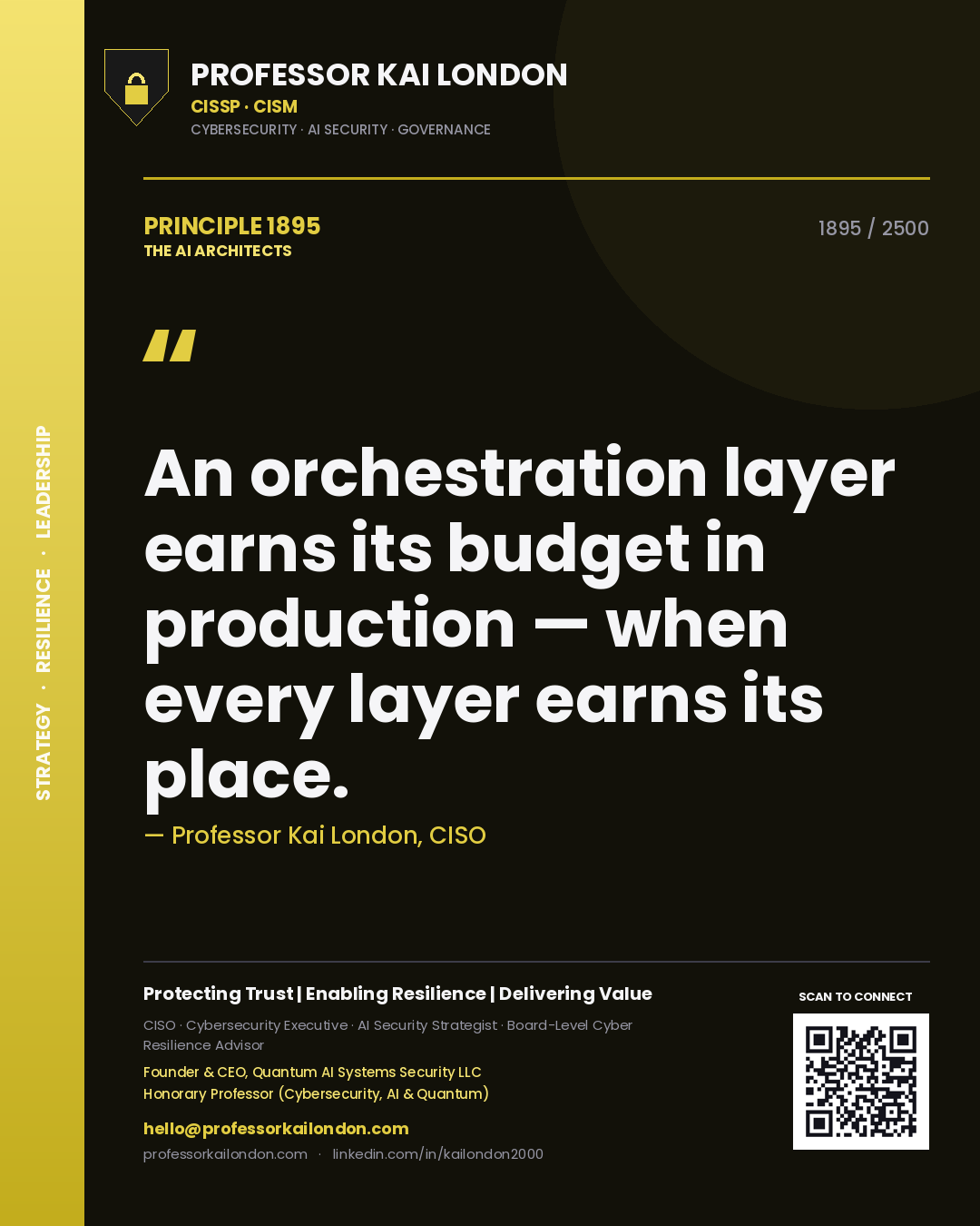 Quote card by Professor Kai London reading 'An orchestration layer earns its budget in production — when every layer earns its place.'. From the book The AI Architects.