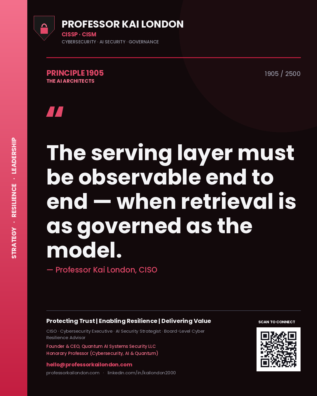 Quote card by Professor Kai London reading 'The serving layer must be observable end to end — when retrieval is as governed as the model.'. From the book The AI Architects.