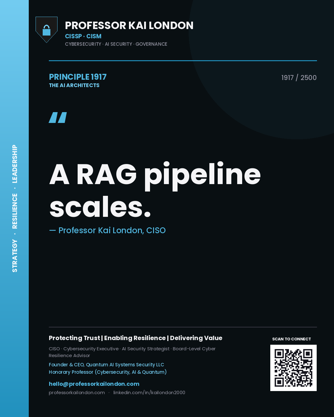 Quote card by Professor Kai London reading 'A RAG pipeline scales.'. From the book The AI Architects.