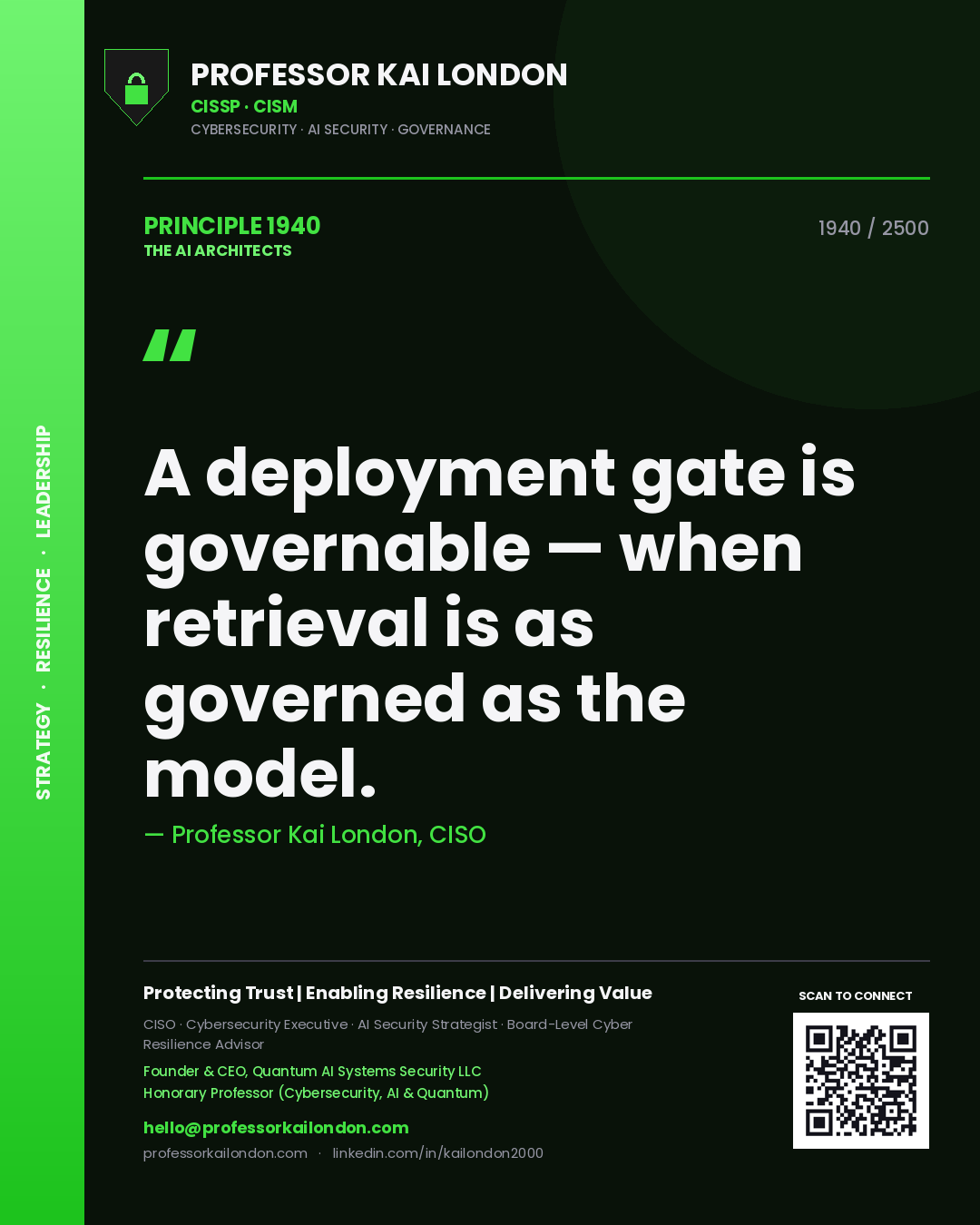 Quote card by Professor Kai London reading 'A deployment gate is governable — when retrieval is as governed as the model.'. From the book The AI Architects.