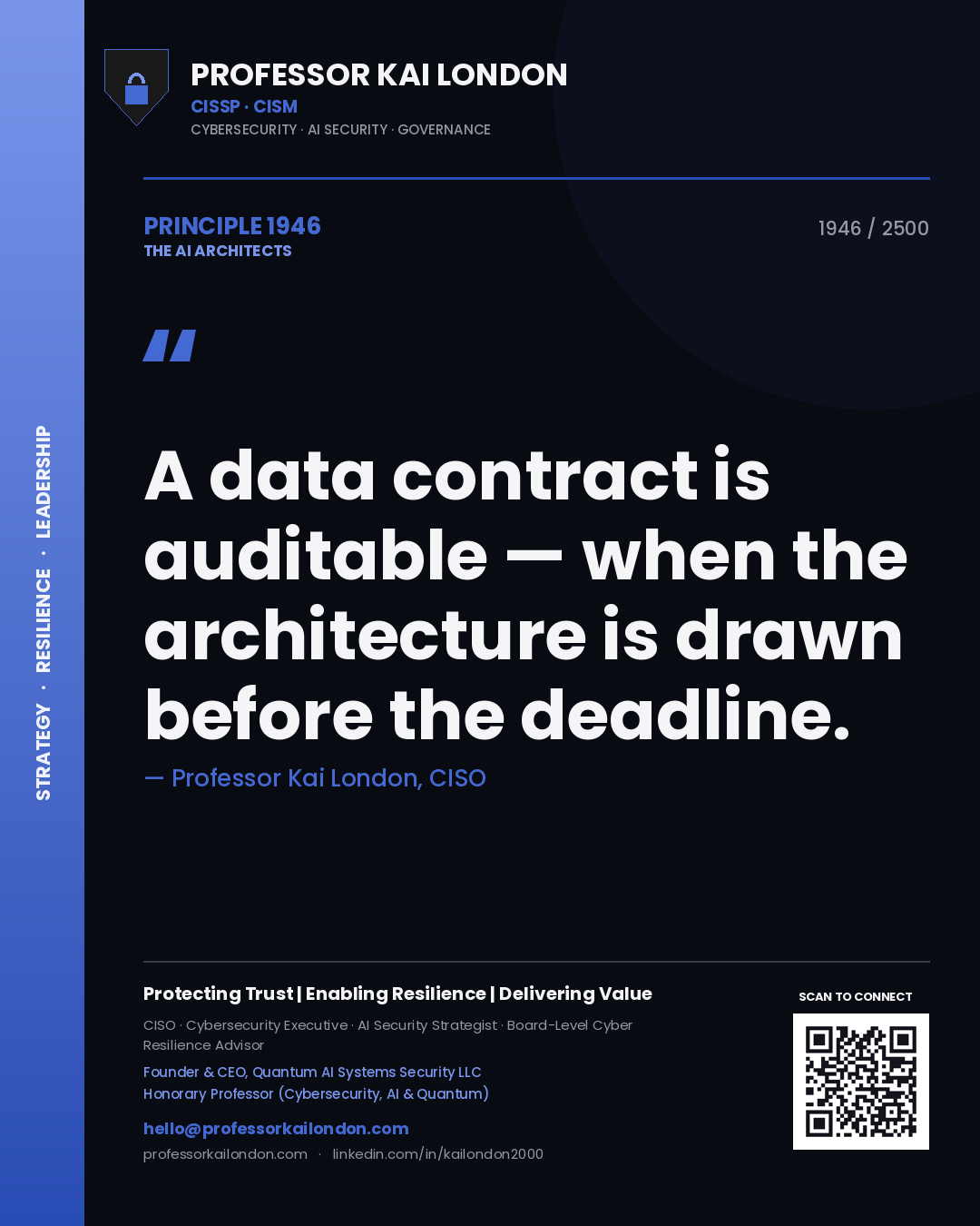 Quote card by Professor Kai London reading 'A data contract is auditable — when the architecture is drawn before the deadline.'. From the book The AI Architects.